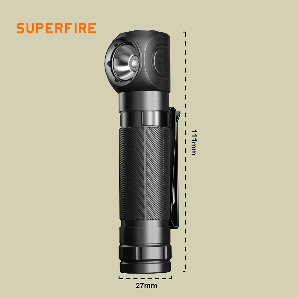 USB-C rechargeable LED Headlamp & Flashlight