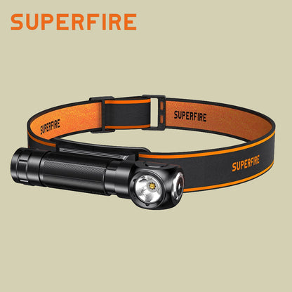 USB-C rechargeable LED Headlamp & Flashlight