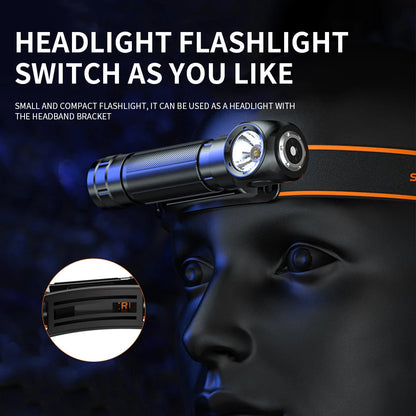 USB-C rechargeable LED Headlamp & Flashlight